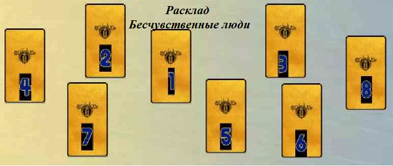бесчувственные люди симболон