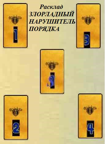 нарушитель порядка симболон расклад