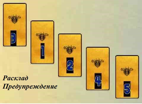 расклад предупреждение симболон