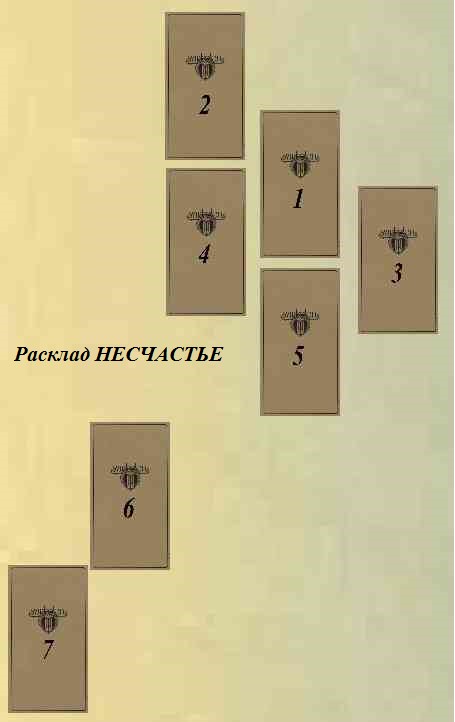 расклад несчастье симболон