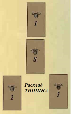 расклад тишина симболон