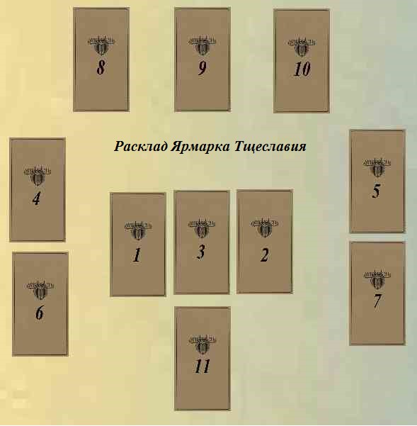 расклад ярмарка тщеславия